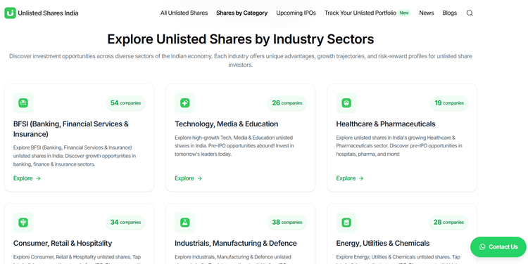 How to Invest in Unlisted Companies in India: Benefits, Risks, and Tax Implications