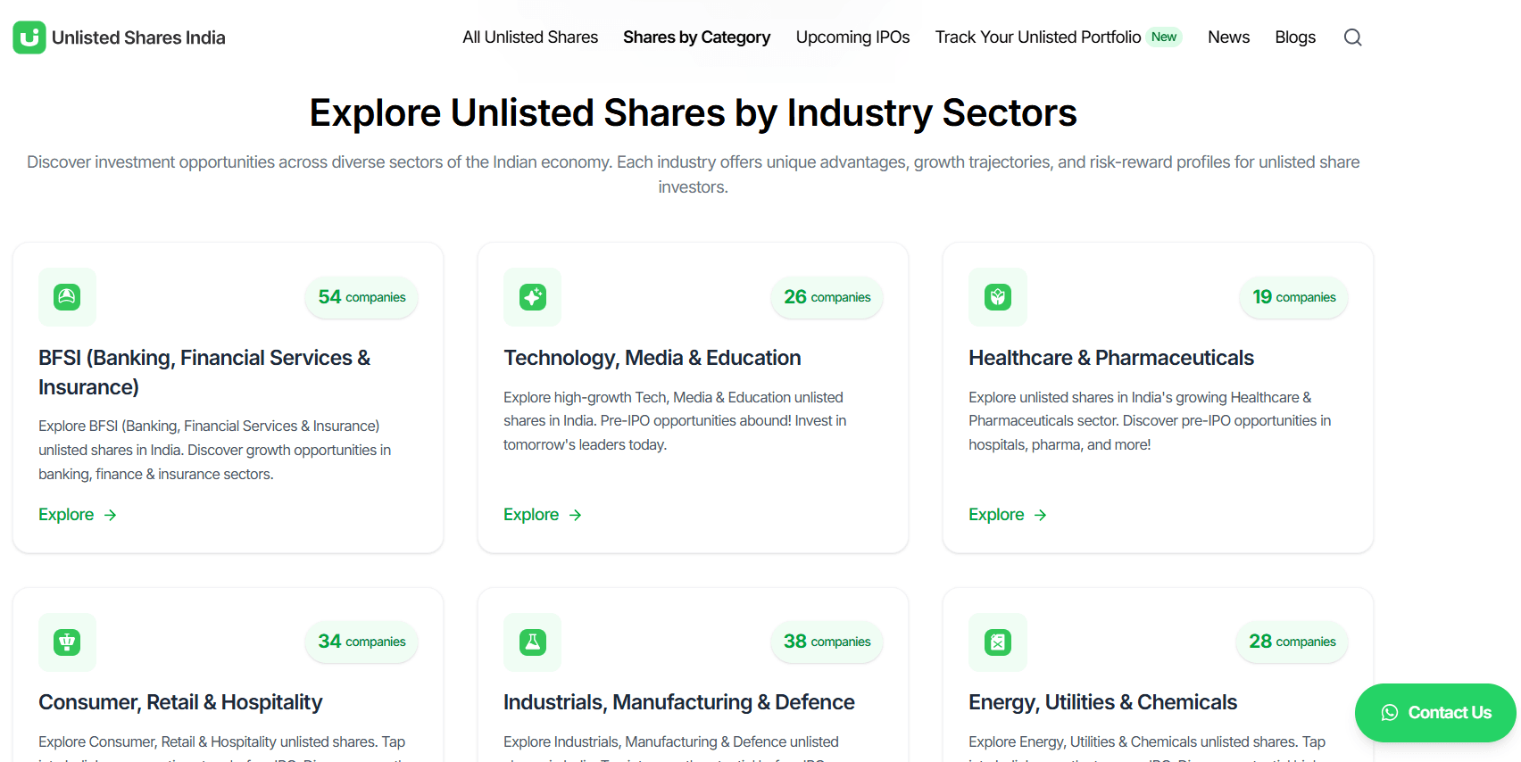 How to Invest in Unlisted Companies in India: Benefits, Risks, and Tax Implications