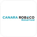 Canara Robeco AMC