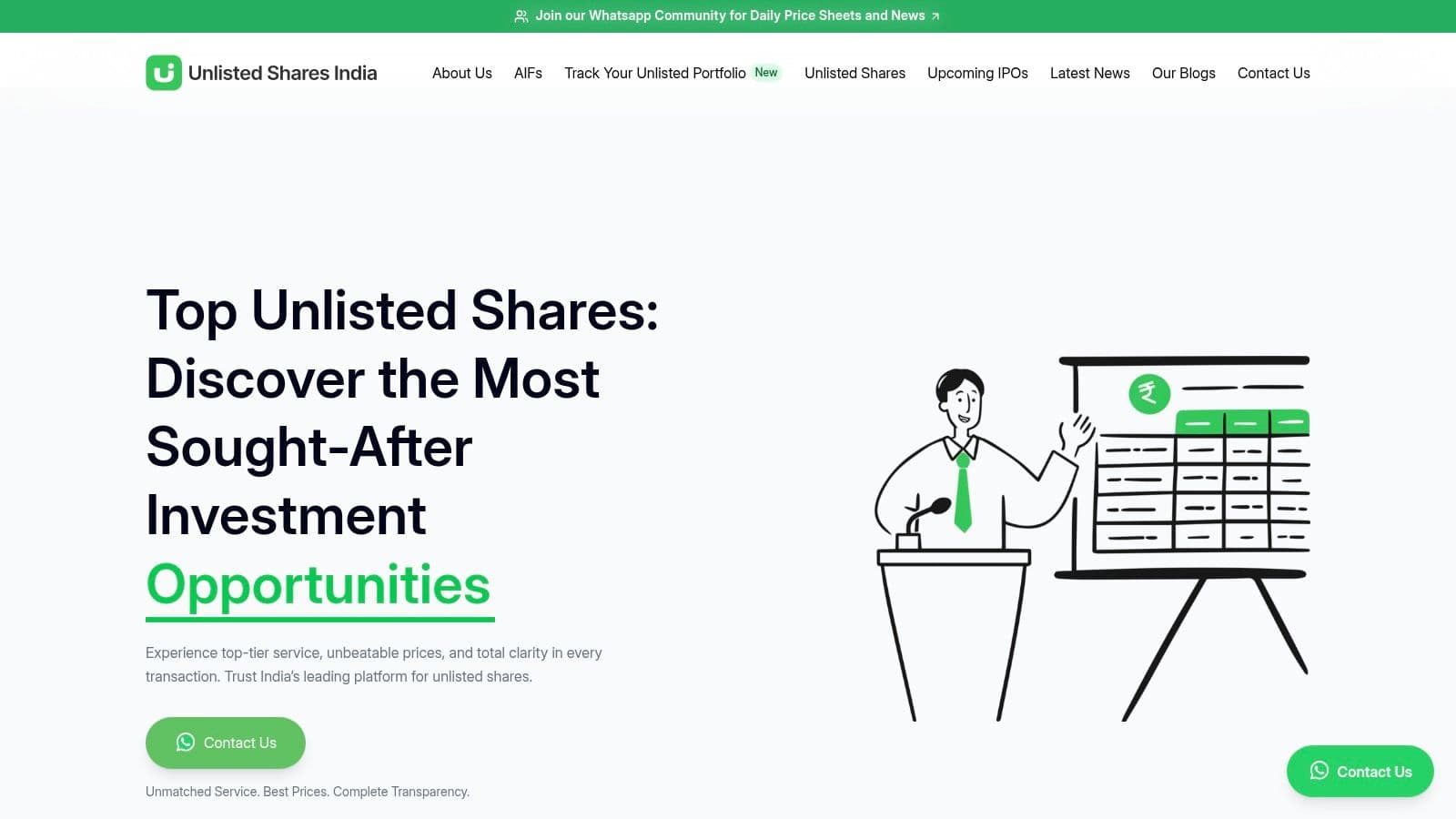 Top SaaS Products by Sector: Complete 2025 Guide