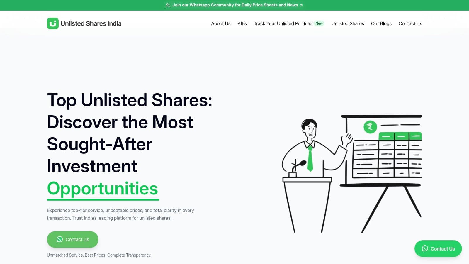 NSE Unlisted Share Price Today | Top Platforms & Insights